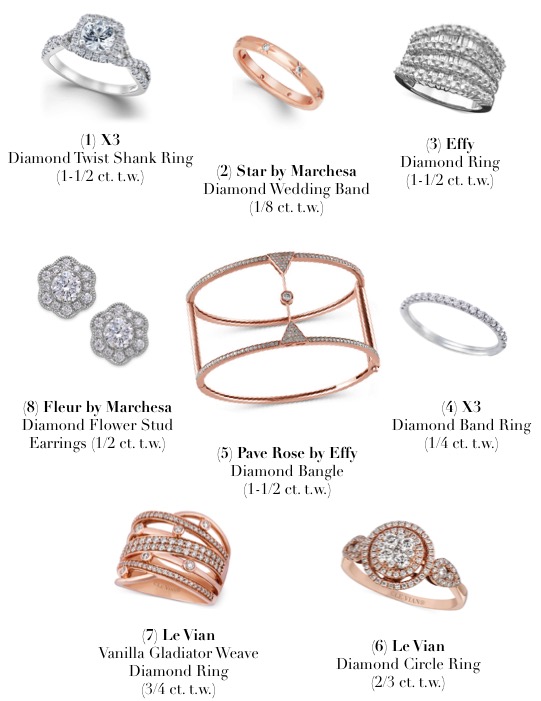 Macys Semi Annual Diamond SAle